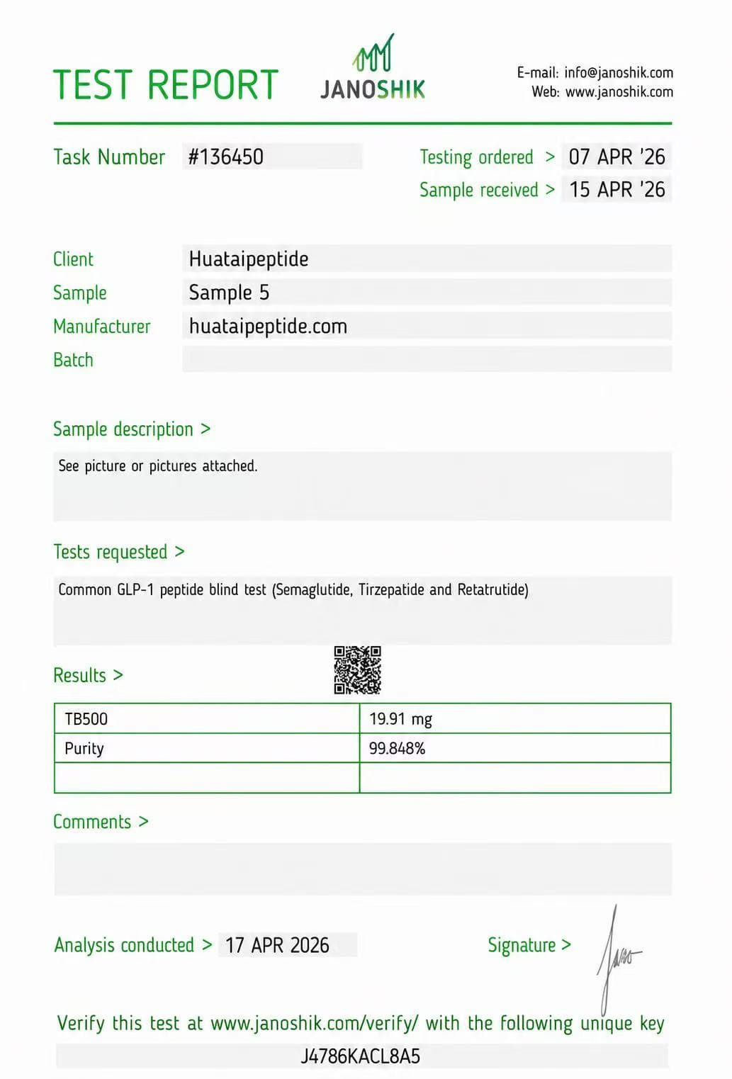 Certificate of Analysis 2