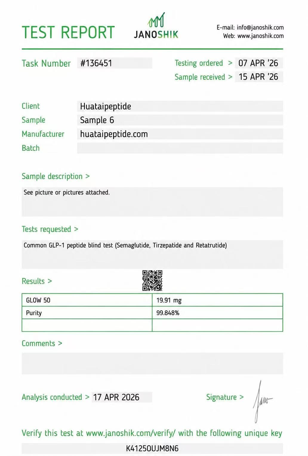 Certificate of Analysis 6